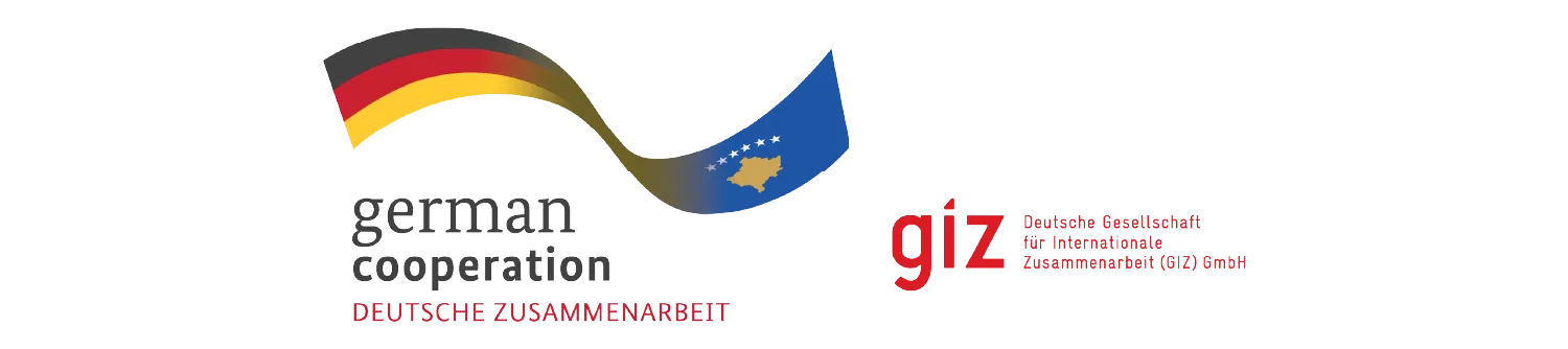 GIZ